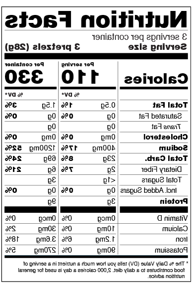 nutrition facts label